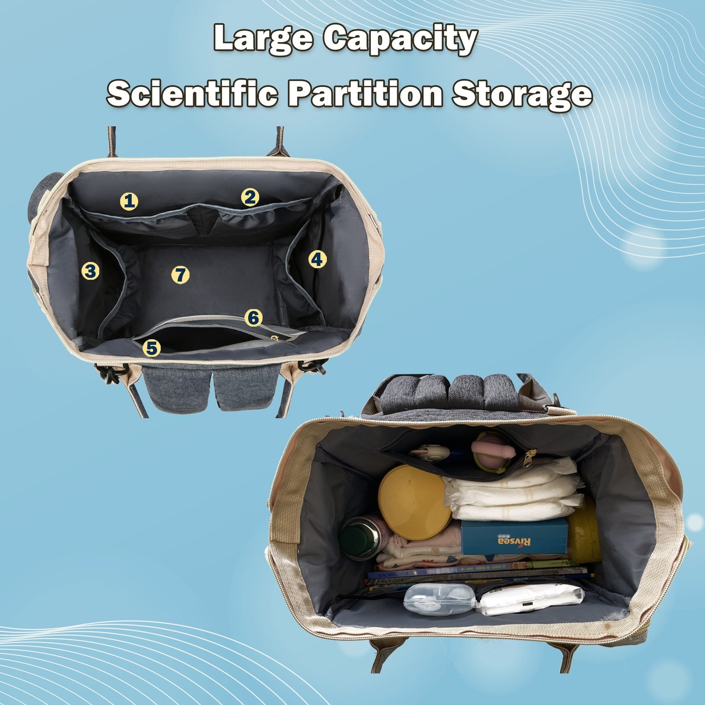 Multifunctional Travel Backpack/Diaper Bag