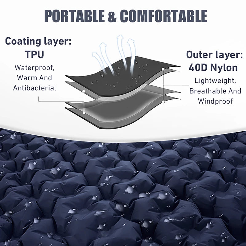 Double Inflatable Mattress